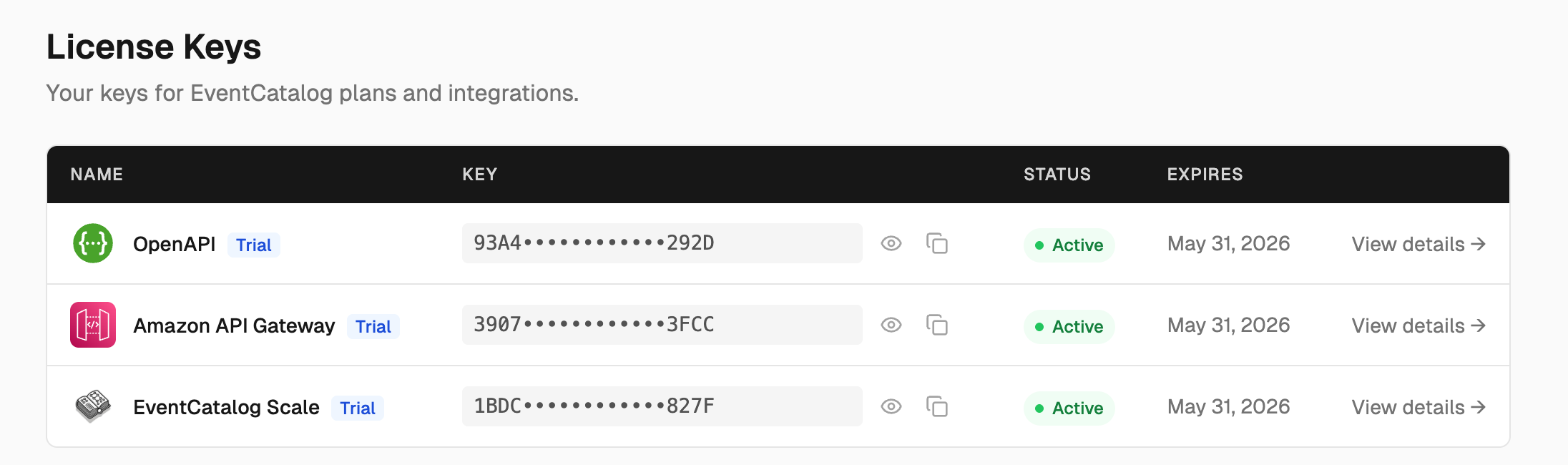 Your license keys in the EventCatalog Cloud API keys dashboard