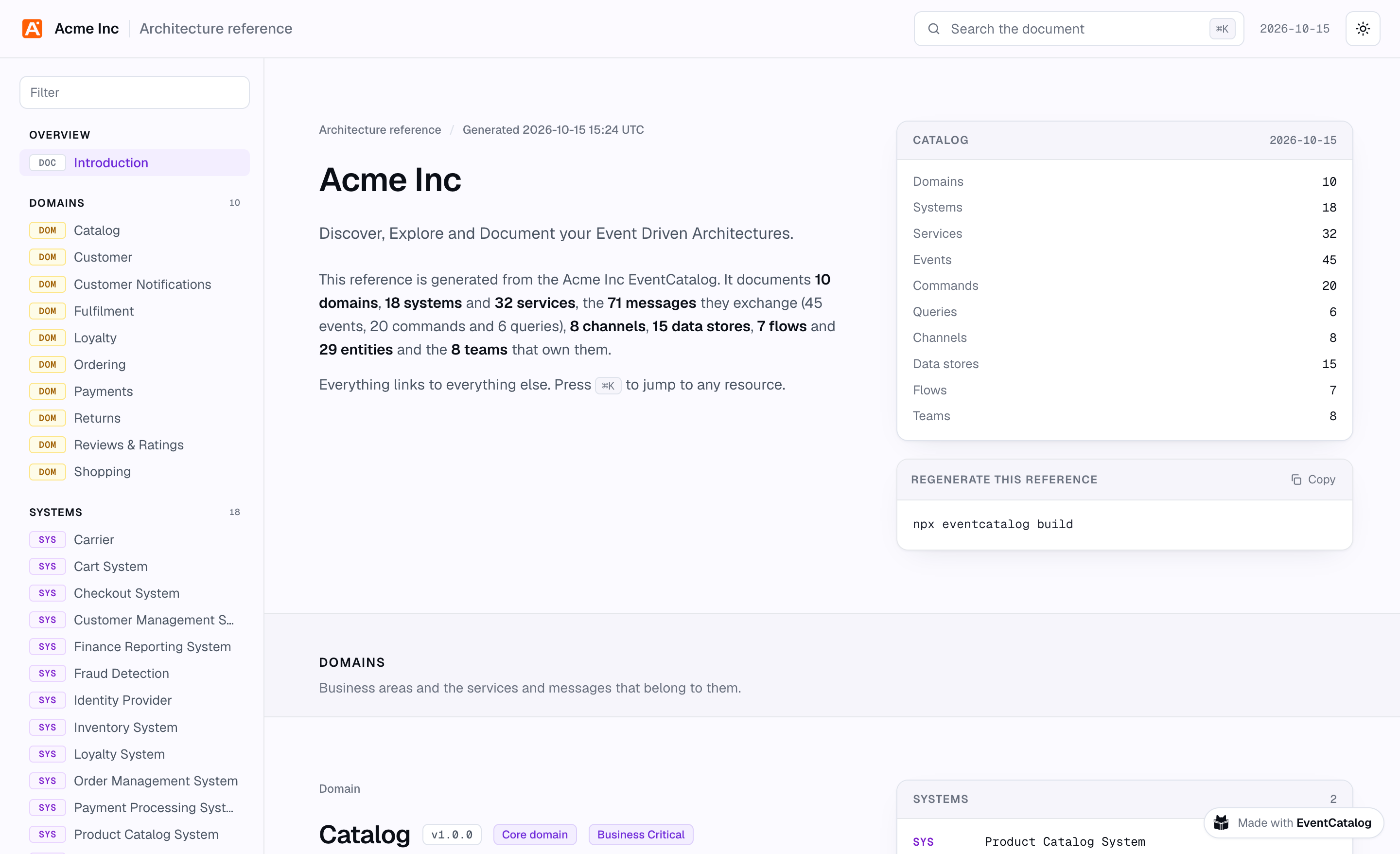 The overview of an architecture reference, listing the domains, systems and services in the sidebar and a summary of the catalog