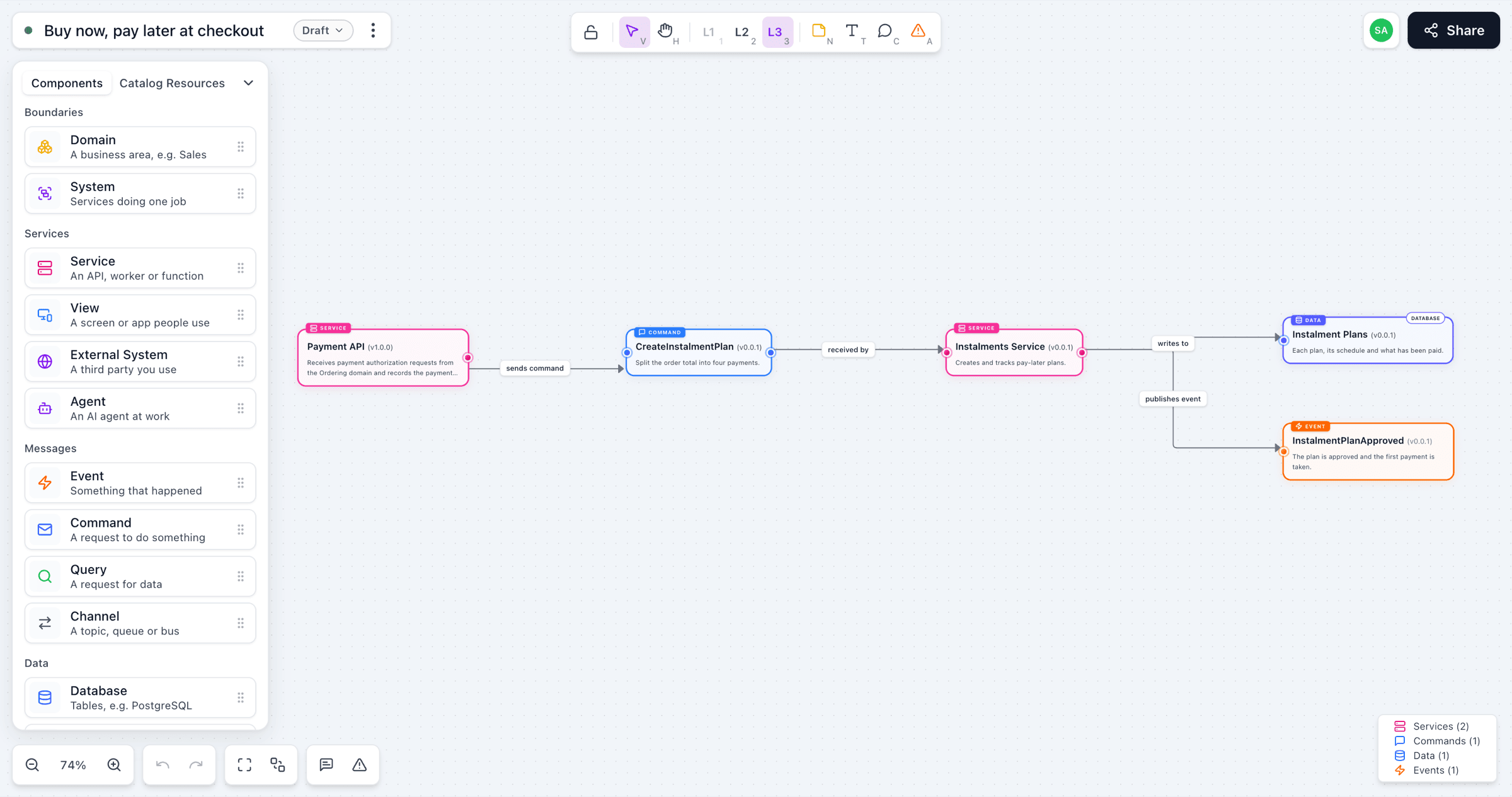 The Components tab next to a canvas