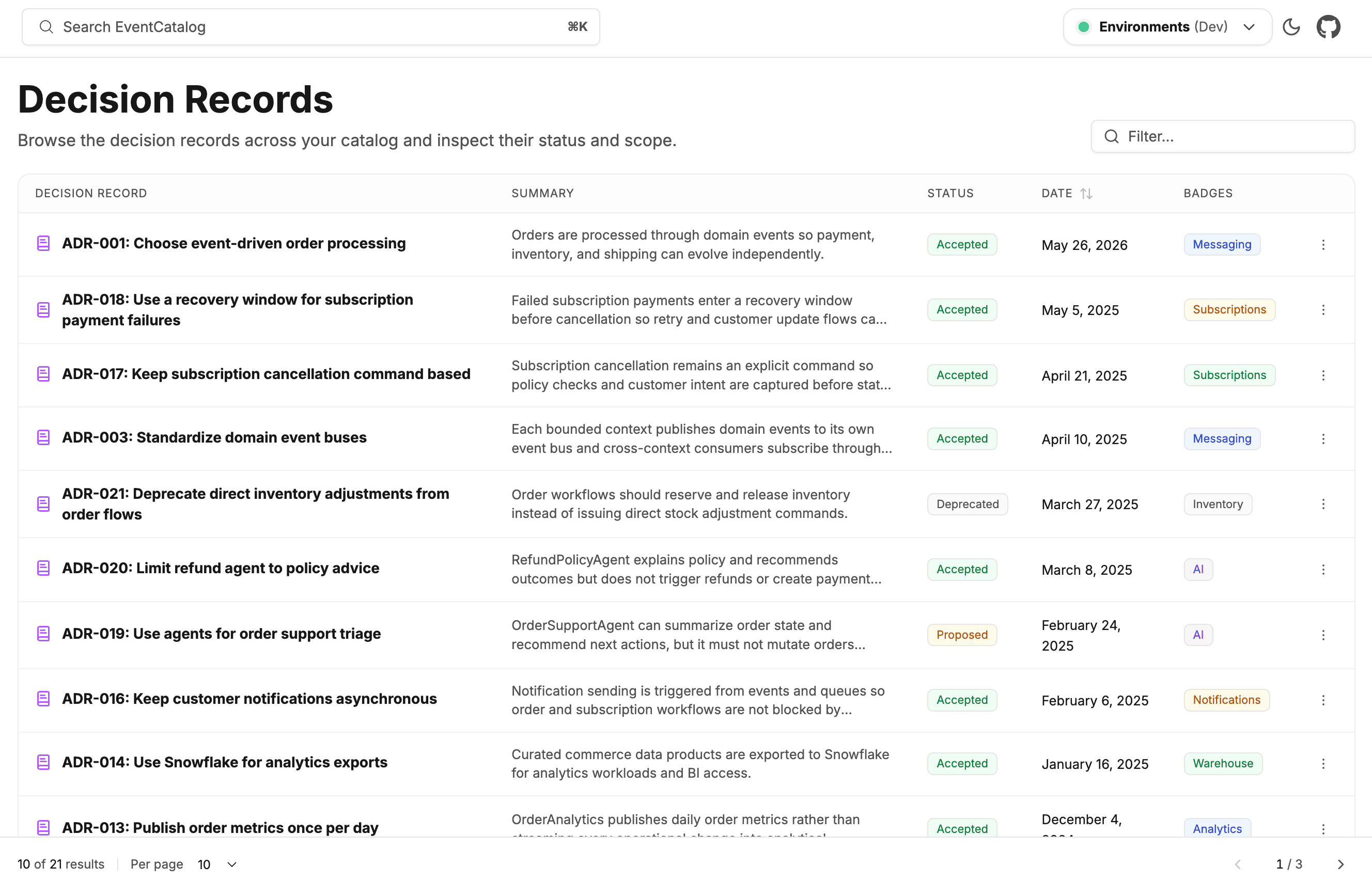Discover page listing decision records with status and badges