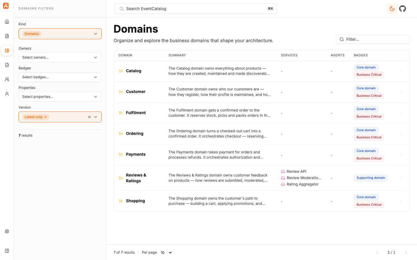 Discover domains page showing the new Kind filter