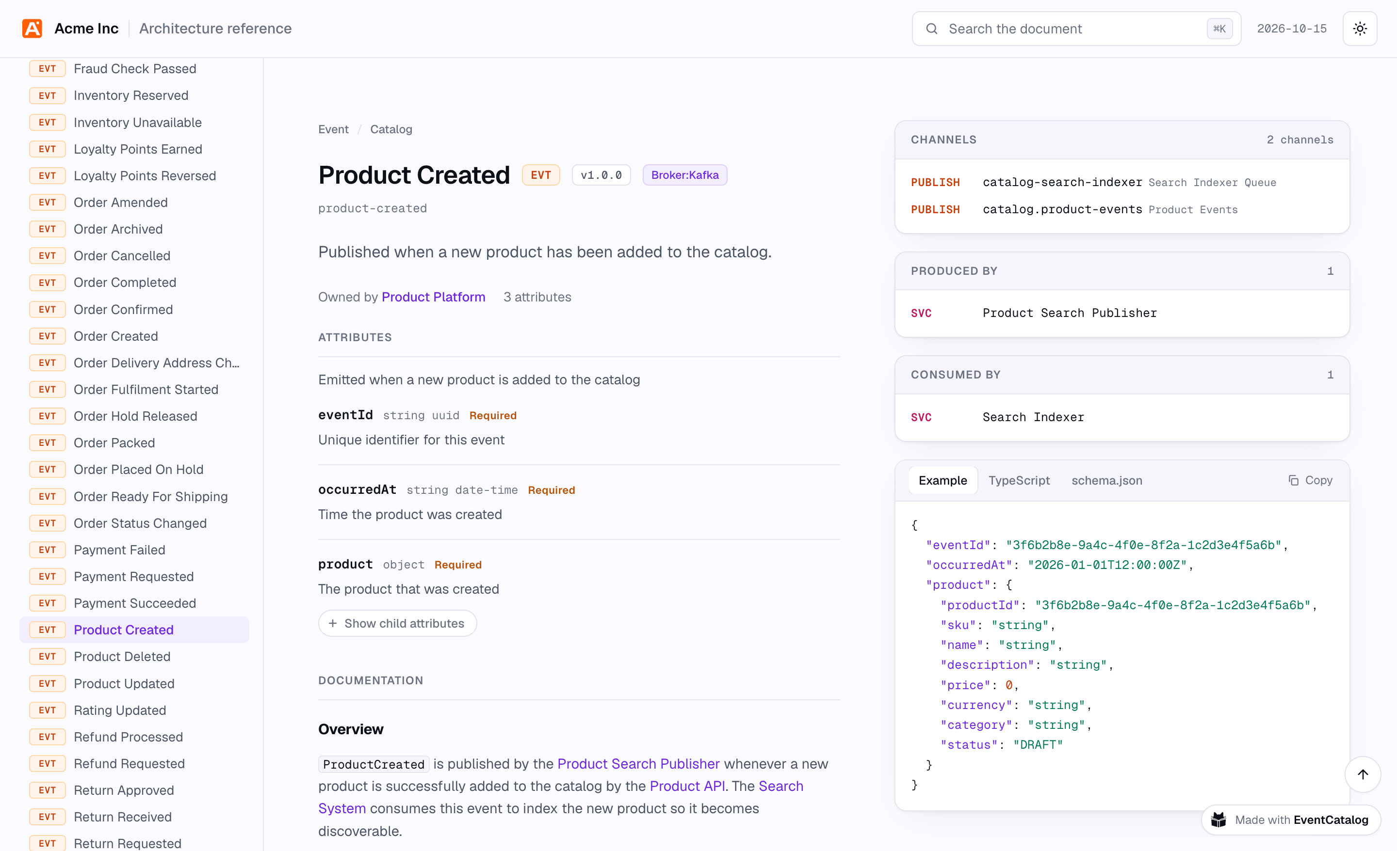 The Product Created event, with its attributes, the channels it's published to, the service that produces it and the service that consumes it, and an example payload