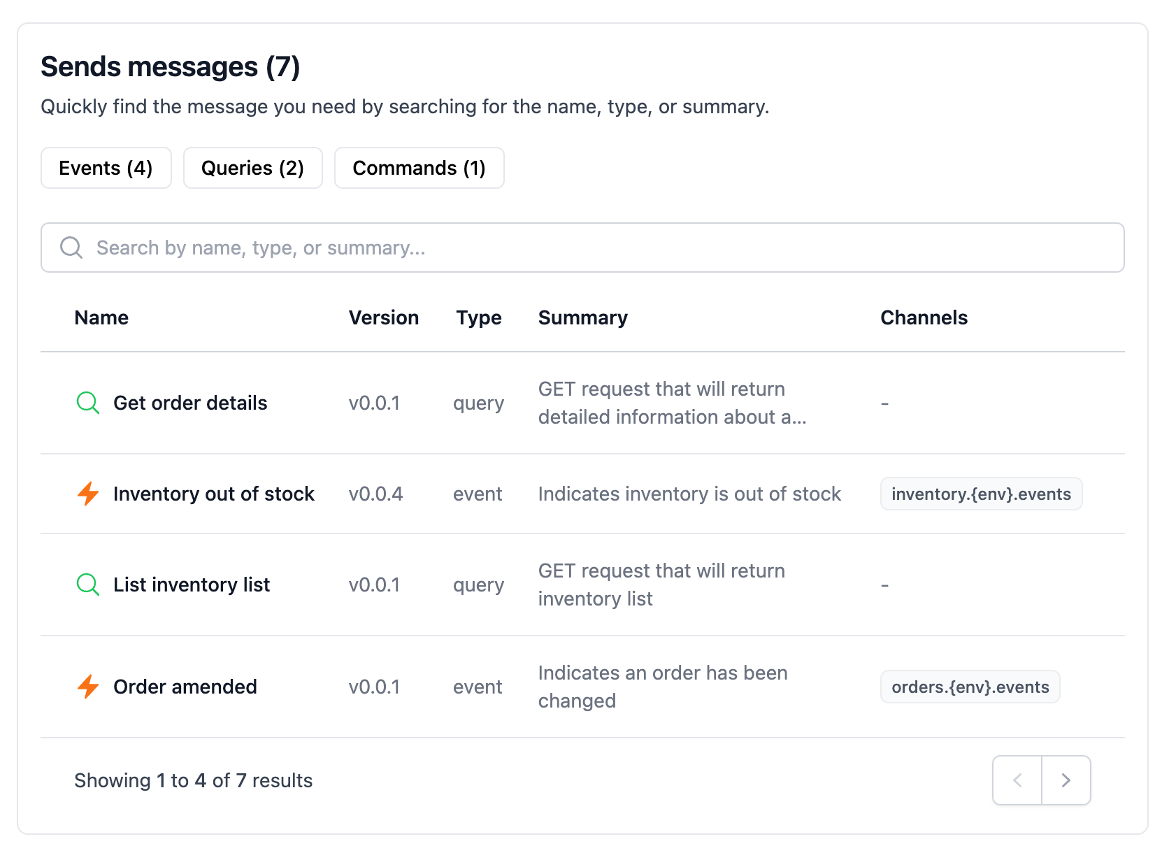 Example output