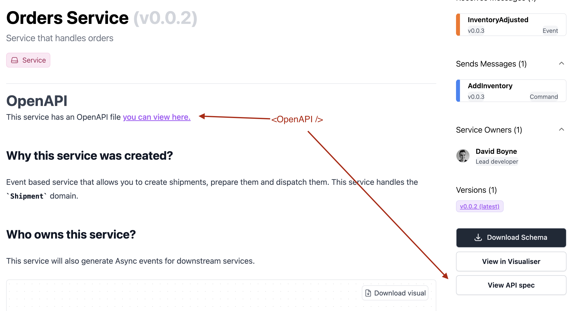 Example output