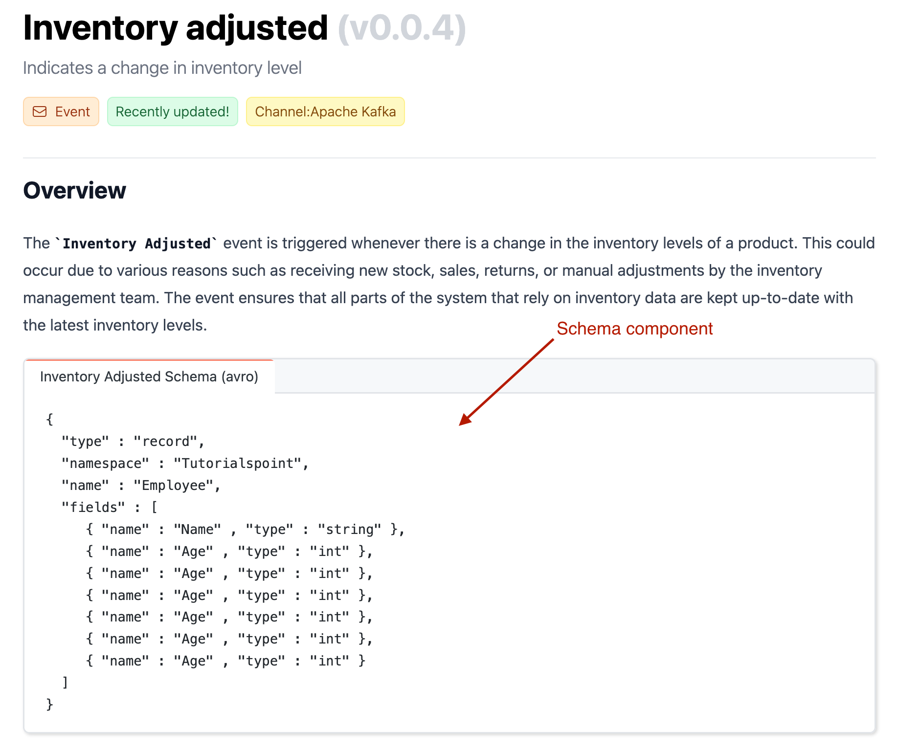 Example output