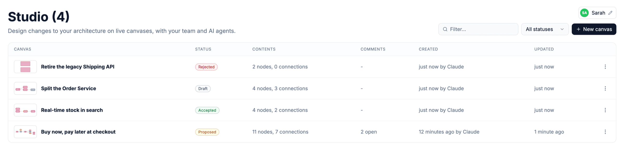 The Studio page listing four canvases with Draft, Proposed, Accepted and Rejected statuses