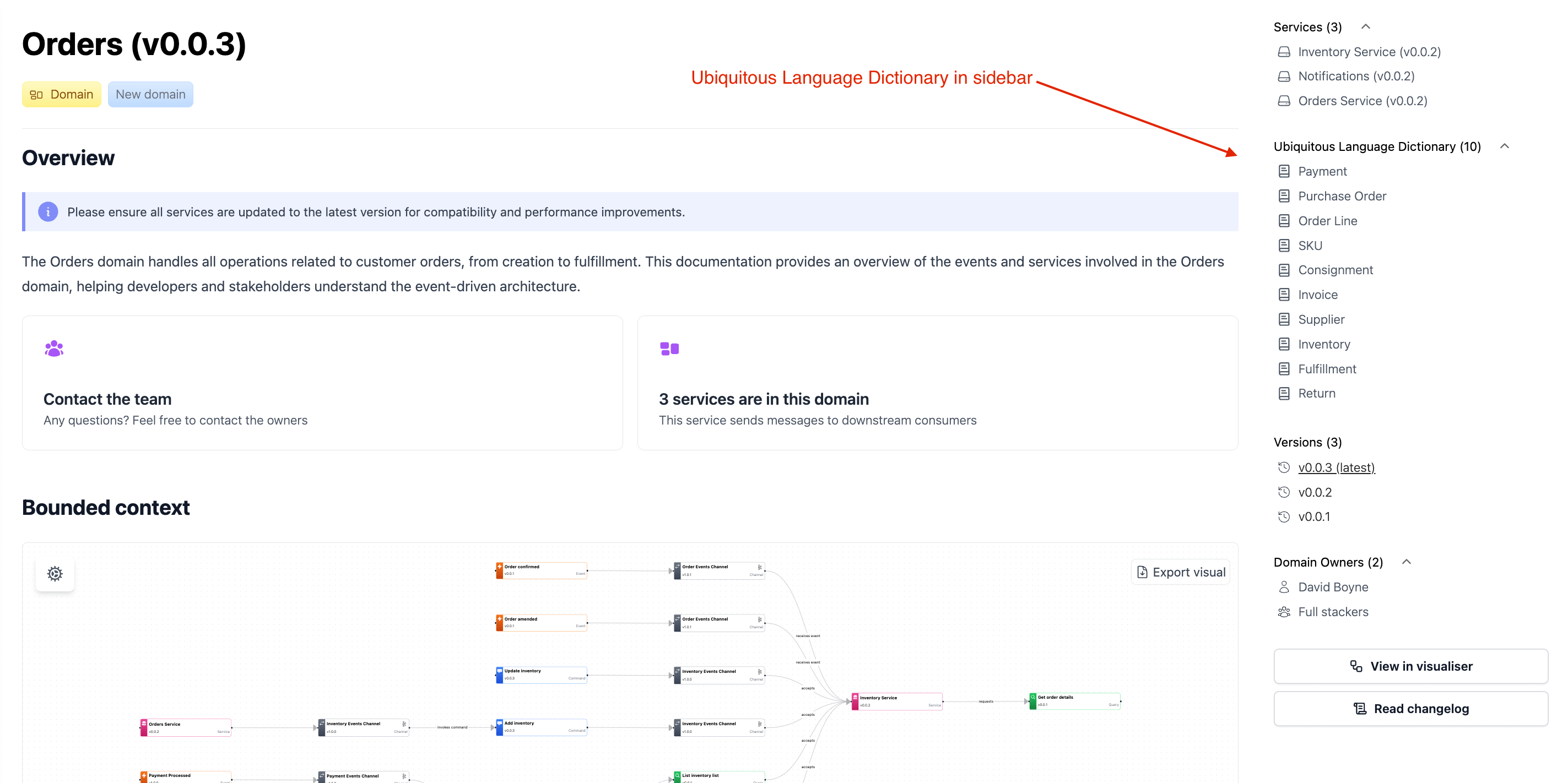 Ubiquitous Language Dictionary
