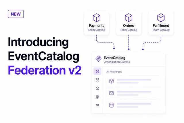 Introducing EventCatalog Federation