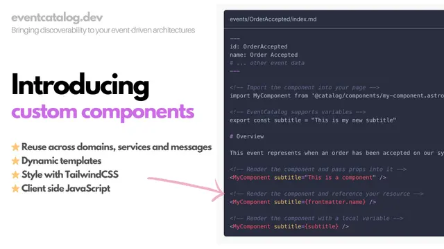Introducing Custom Components