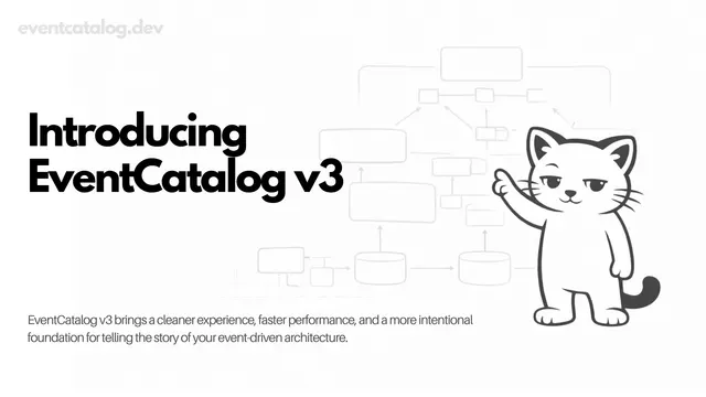 Introducing EventCatalog v3