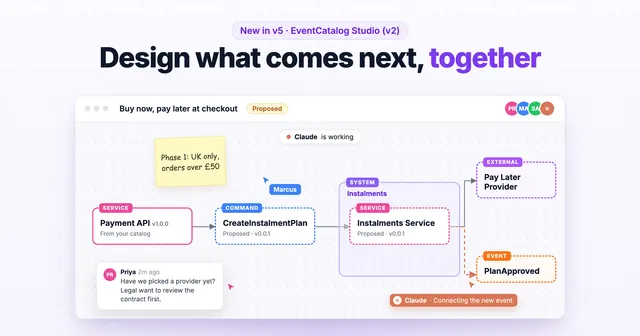 Introducing EventCatalog Studio (v2): design what comes next, together