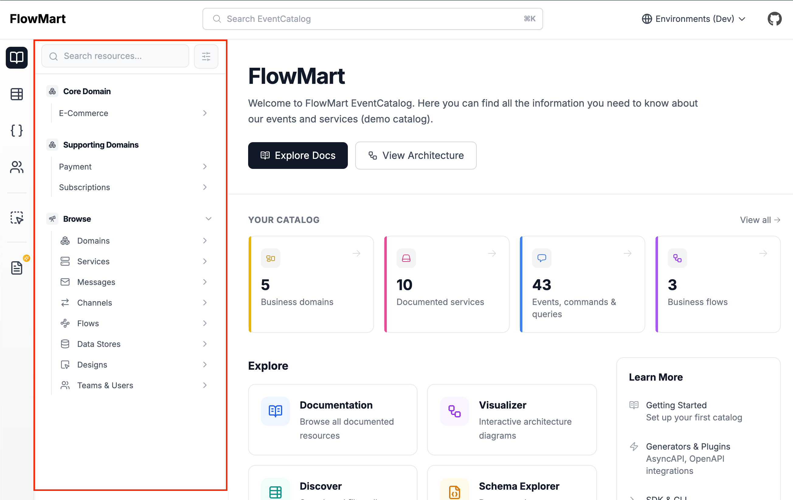 EventCatalog Sidebar
