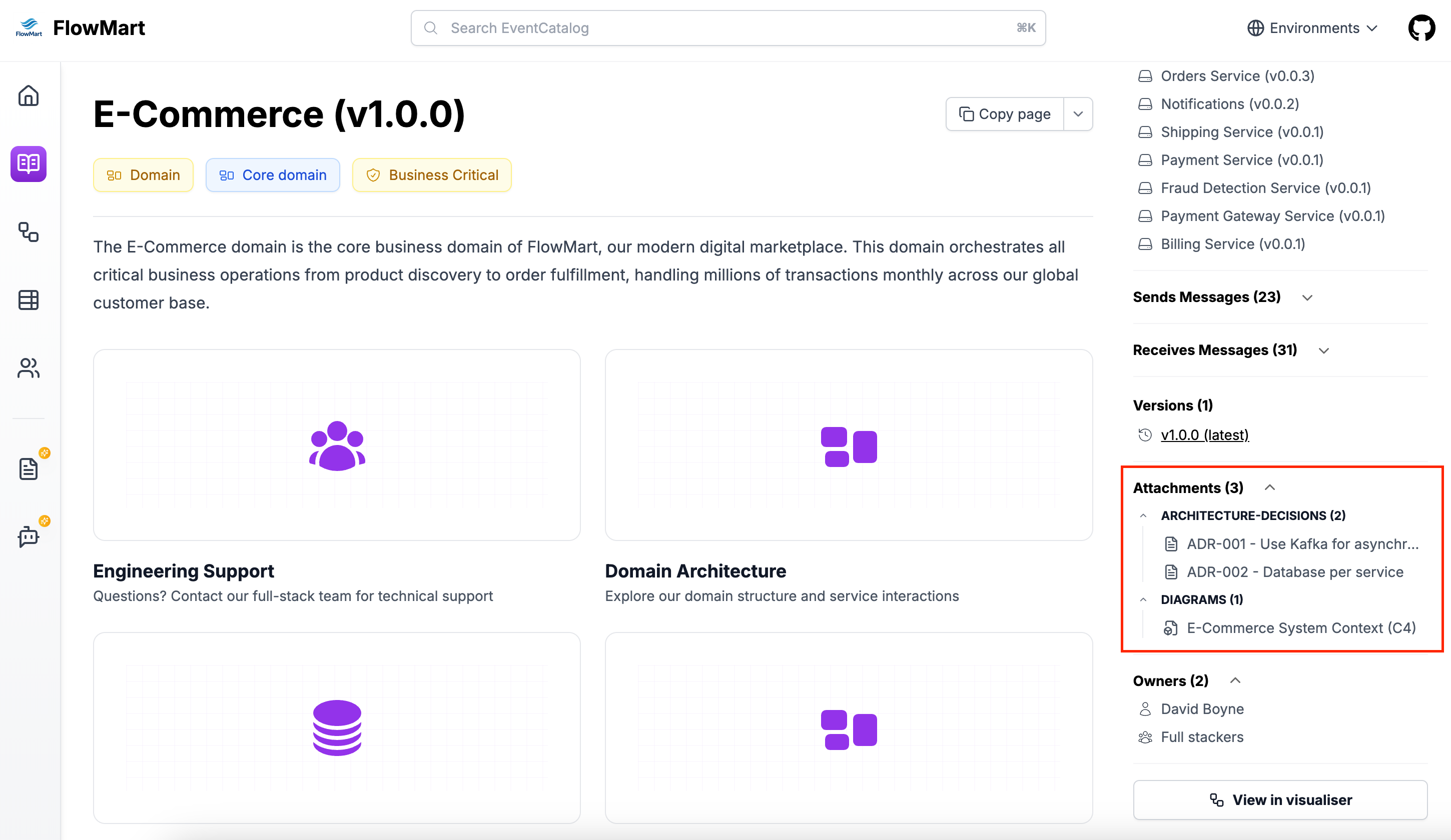 EventCatalog Attachments
