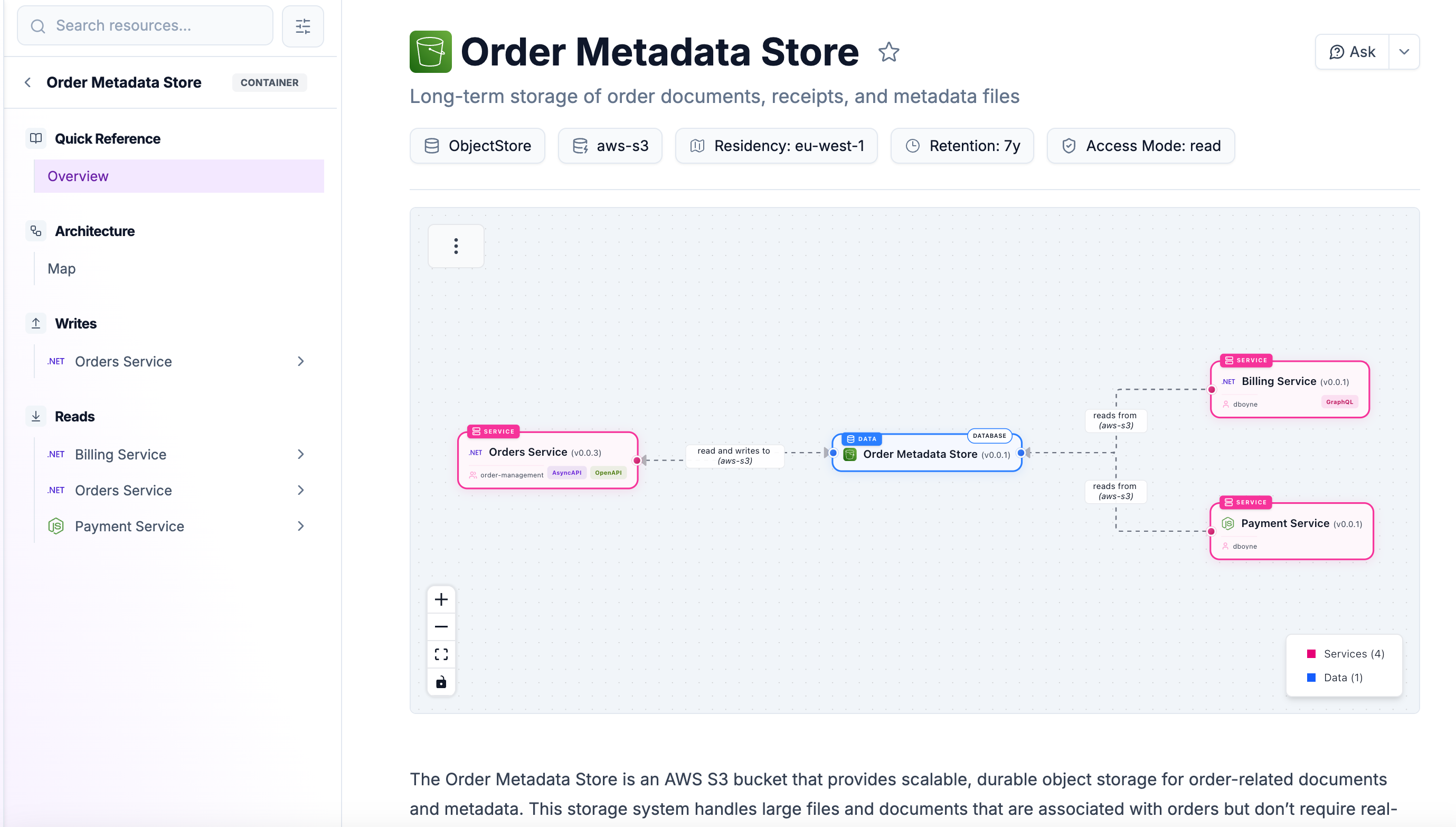 EventCatalog showing custom icons in the sidebar navigation and documentation page headers alongside the visualiser