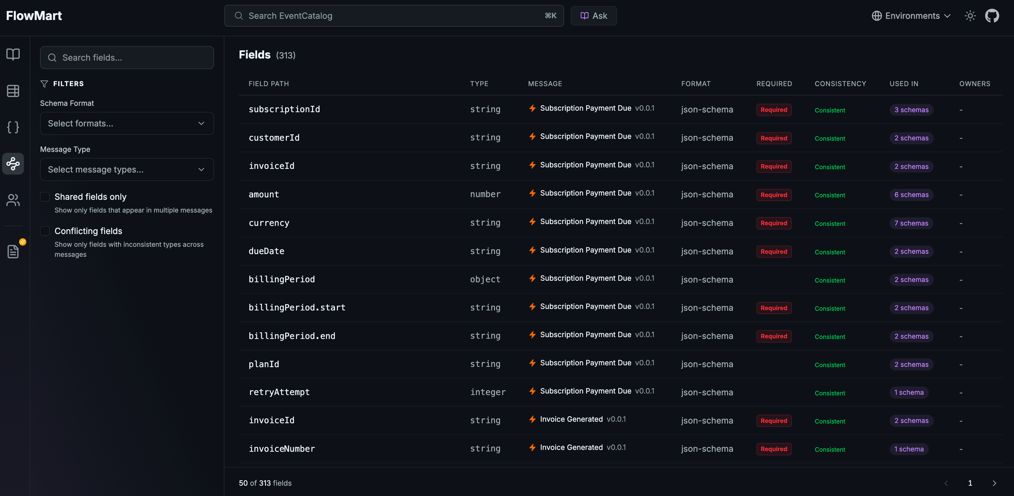 Schema Insights table view
