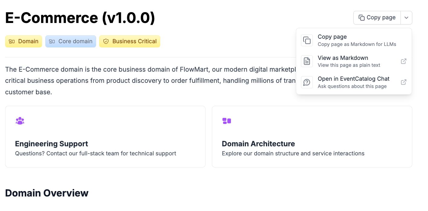 EventCatalog Growth