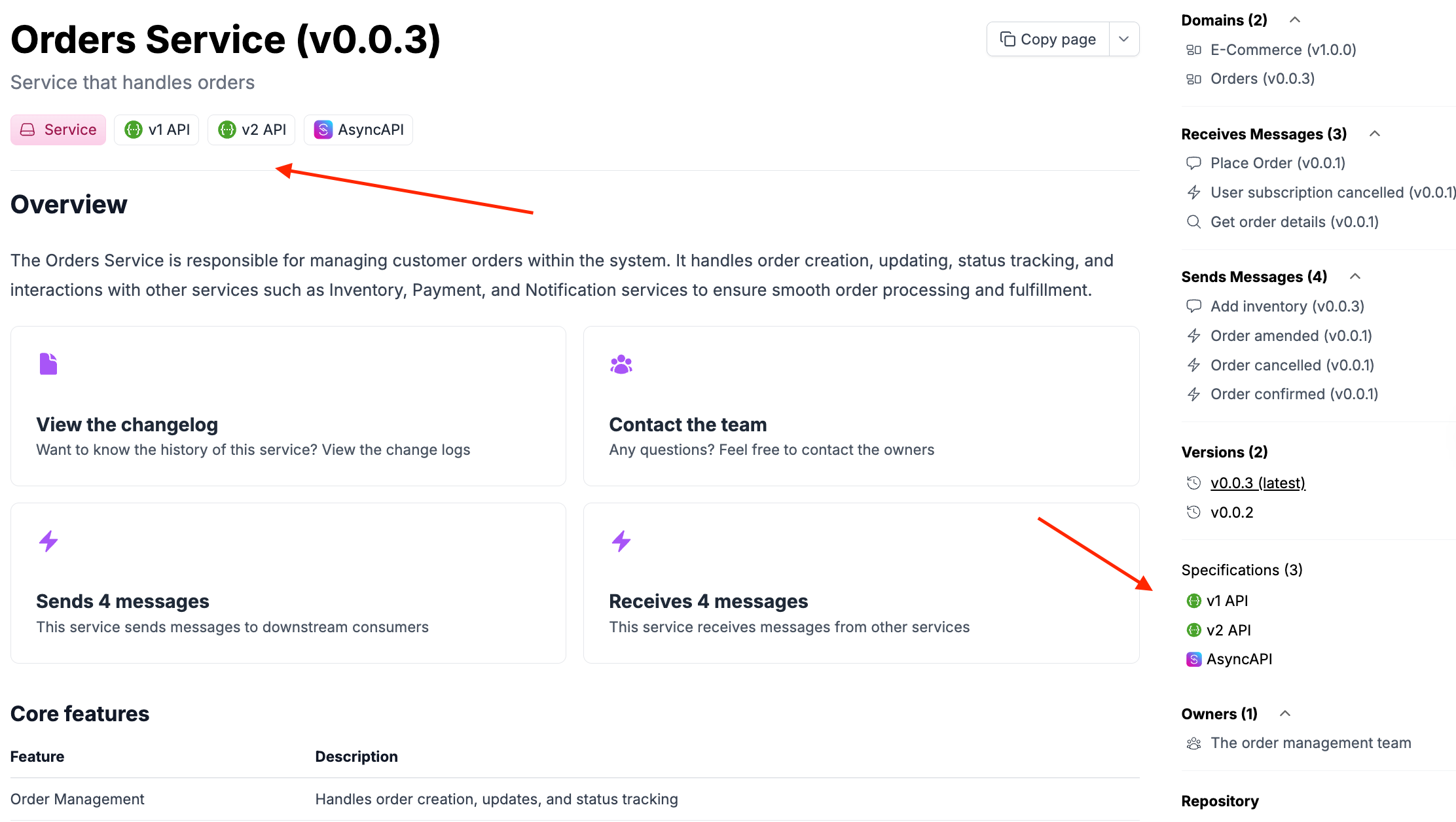 EventCatalog Growth