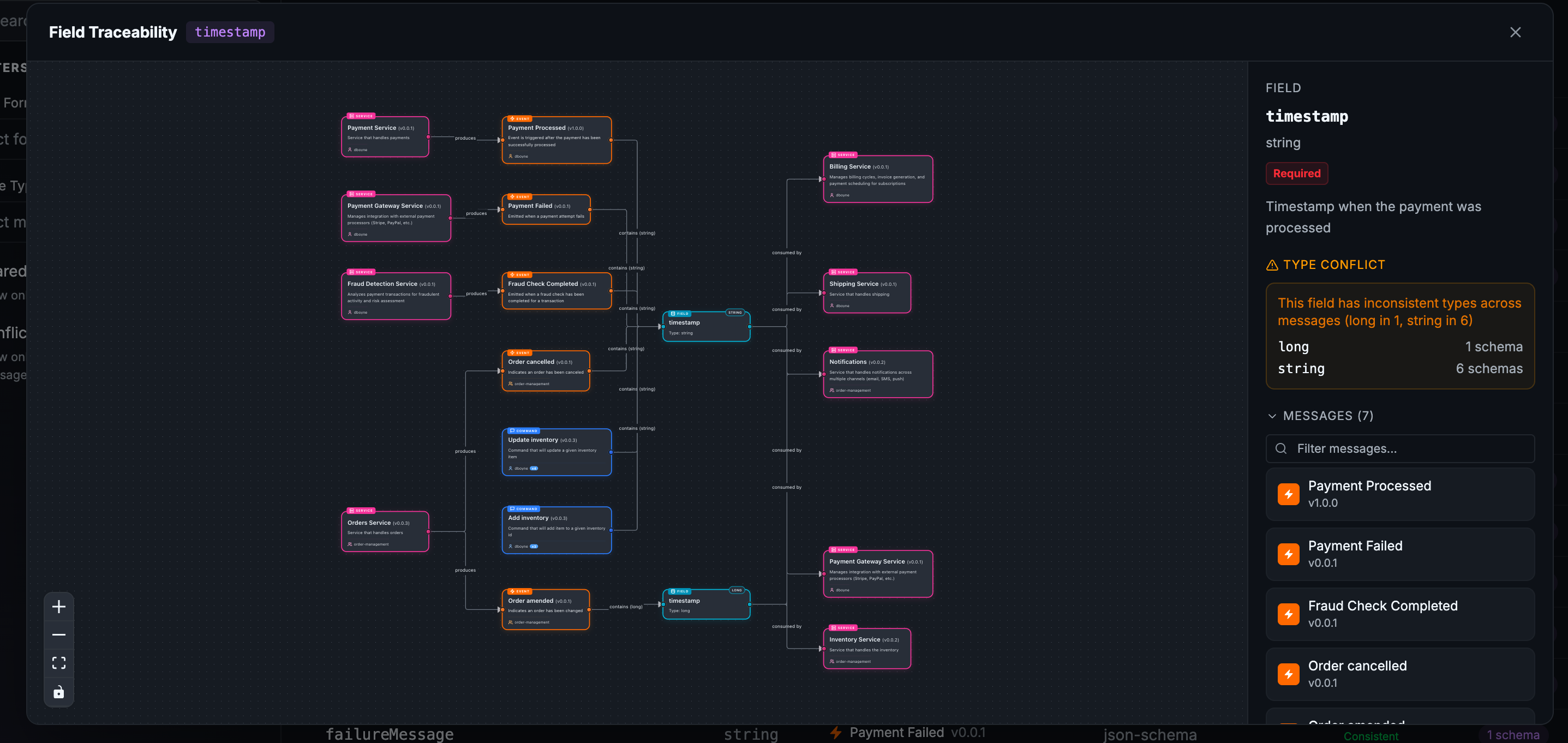 Type conflict details in the traceability graph side panel