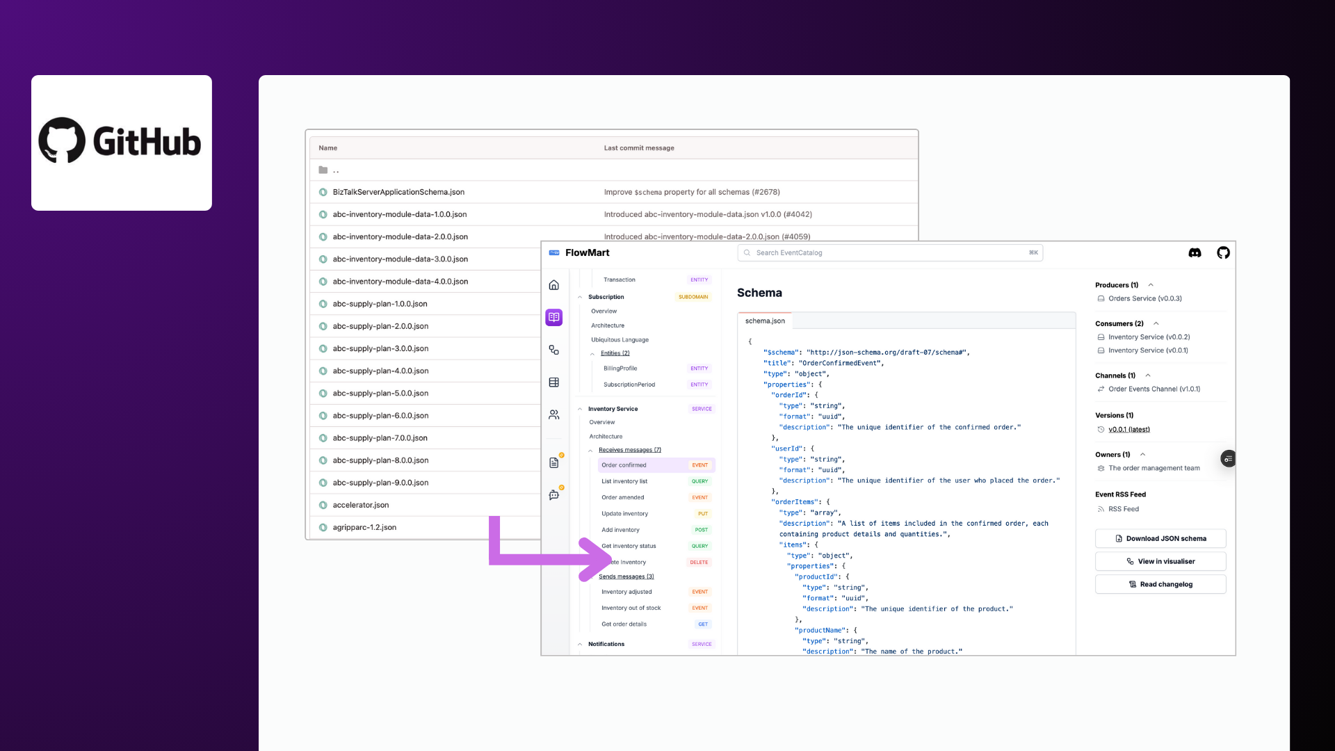 GitHub