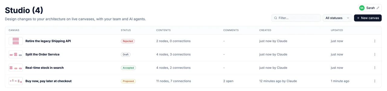 The Studio page listing canvases with their status, contents and comments