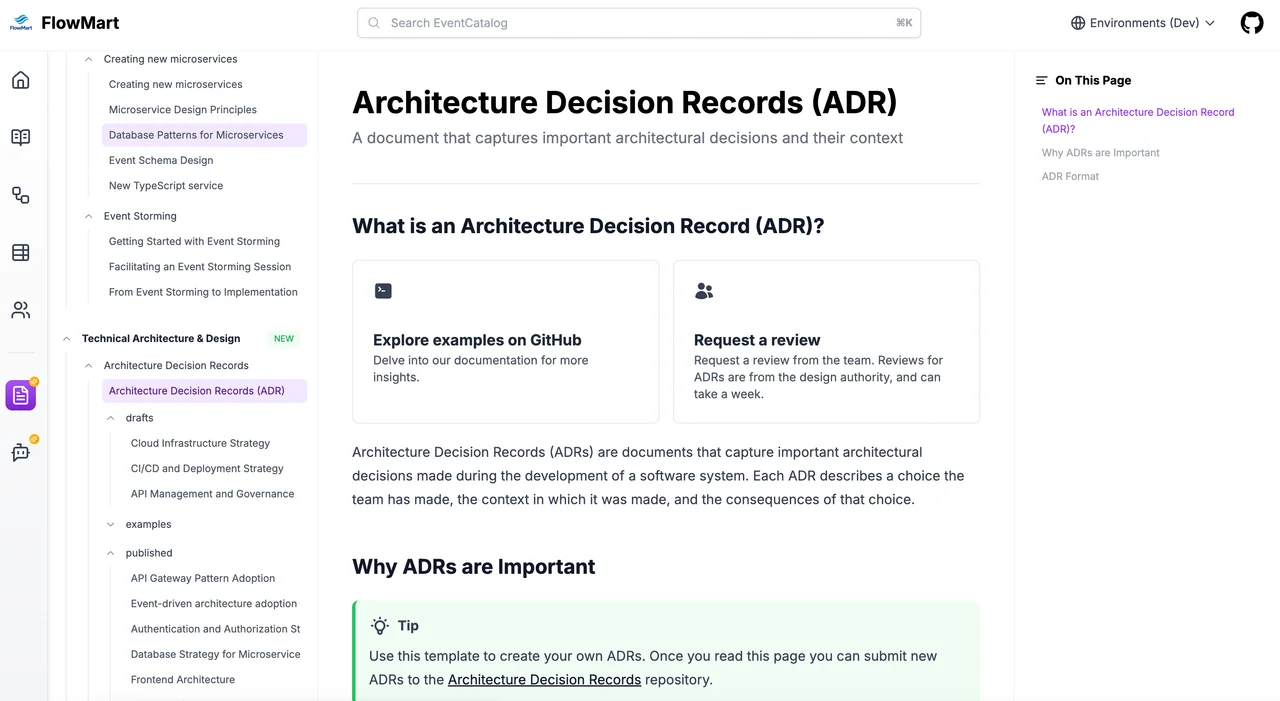 EventCatalog Documentation Interface