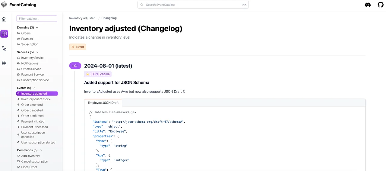 EventCatalog Visualizer Screenshot