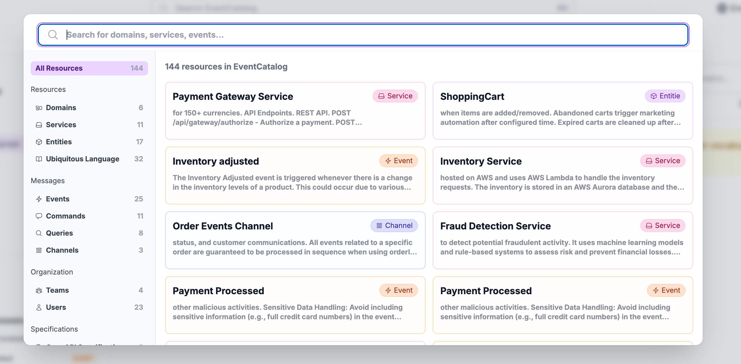 EventCatalog Entity Map
