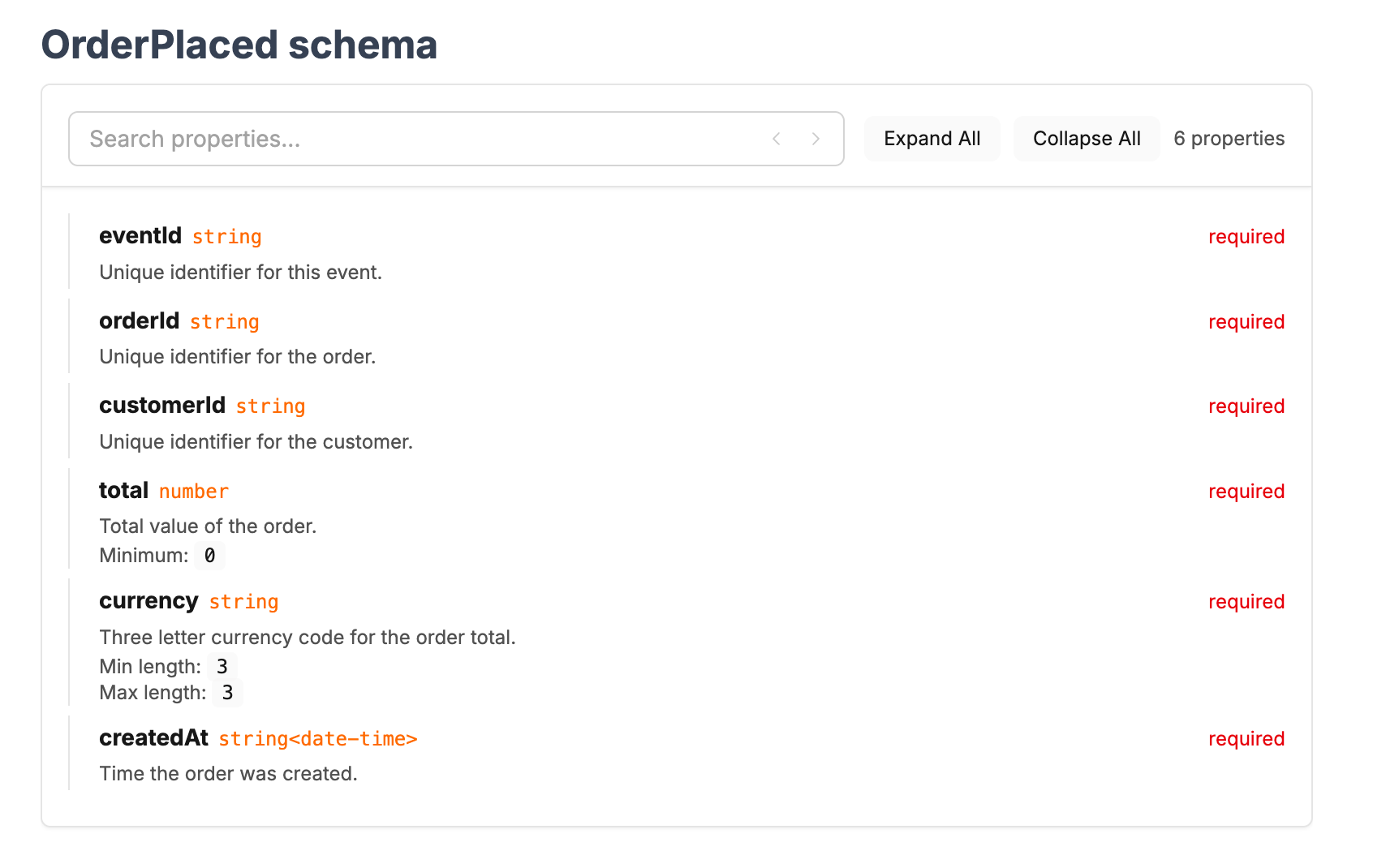 The SchemaViewer component rendering the OrderPlaced schema